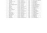 do data entry, copy past, web research, ms office,  b2b lead